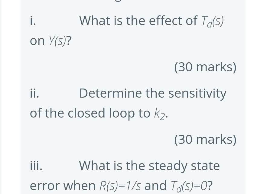 Solved B) Figure 2.2 Shows A Feedback Control System For A | Chegg.com