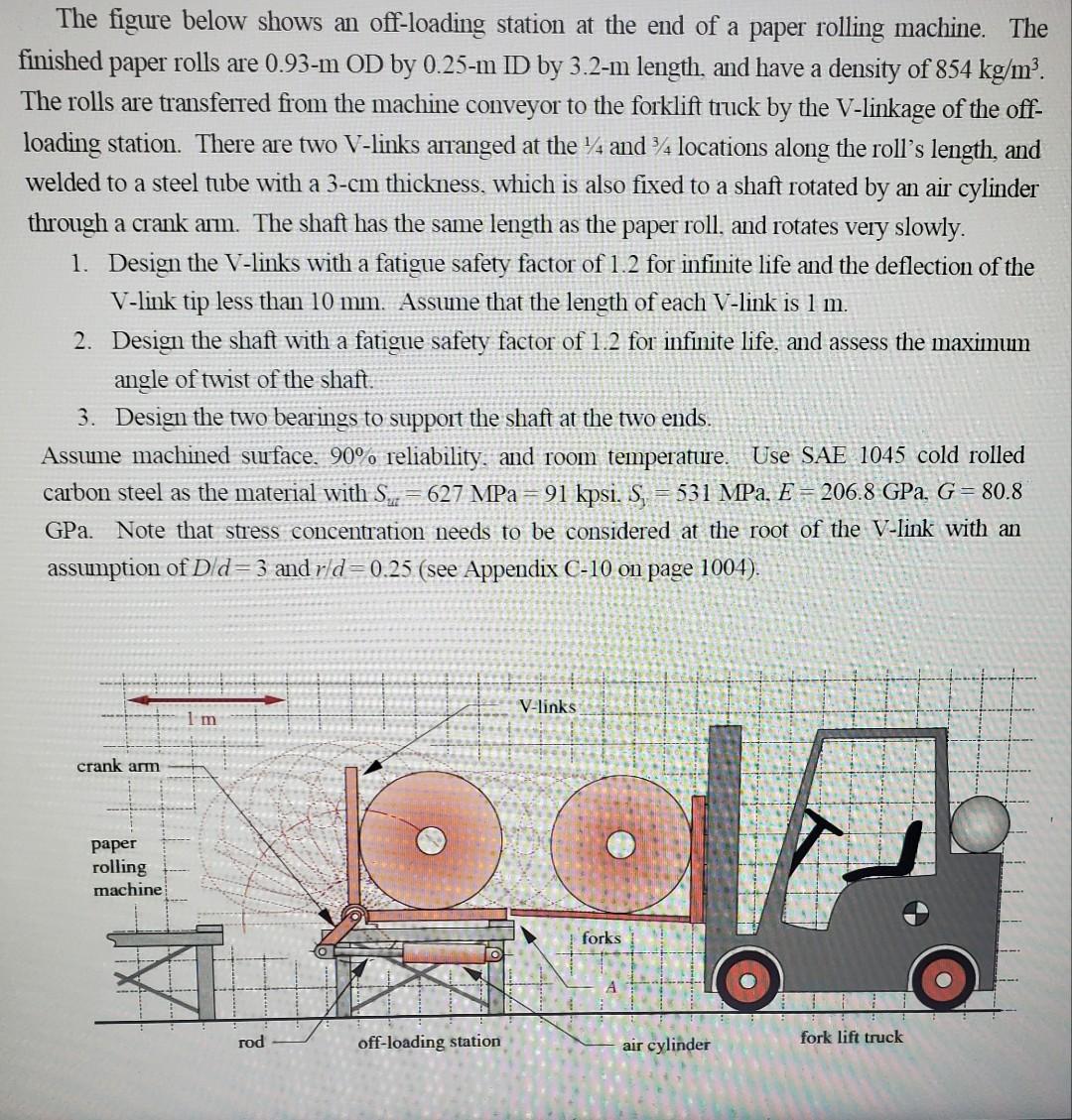 Solved The figure below shows an off-loading station at the | Chegg.com