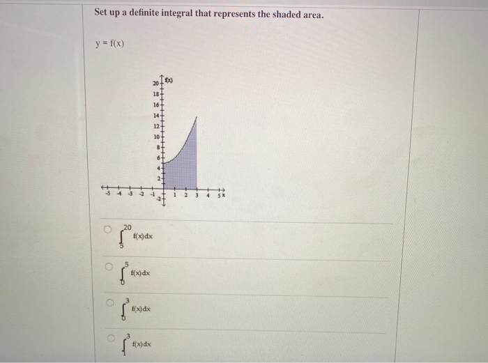 Solved Set up a definite integral that represents the shaded | Chegg.com