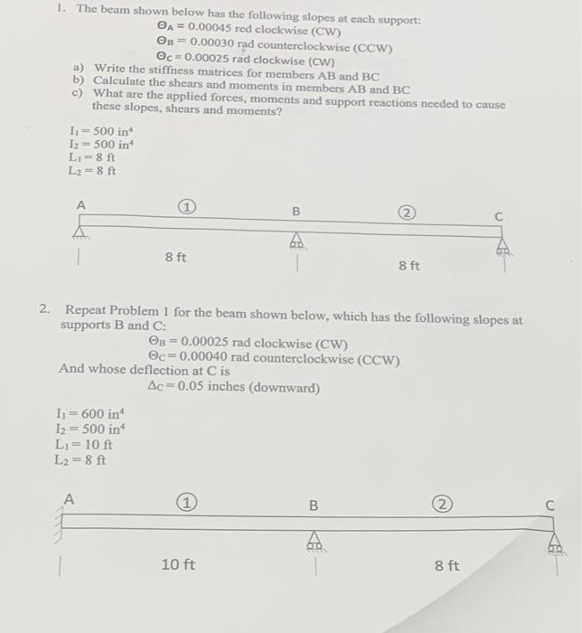 Solved 1 The Beam Shown Below Has The Following Slopes At