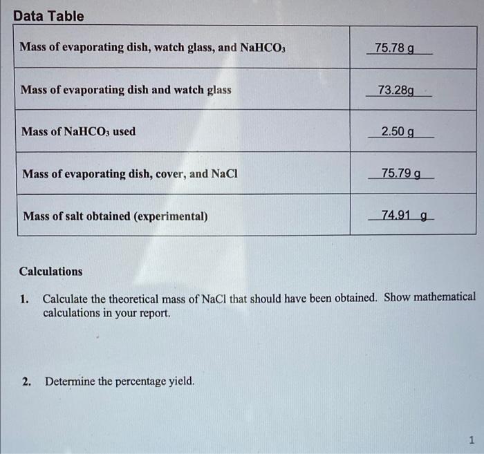 Solved Data Table Mass of evaporating dish, watch glass, and
