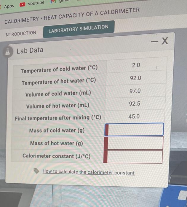 Solved youtube Apps CALORIMETRY. HEAT CAPACITY OF A | Chegg.com