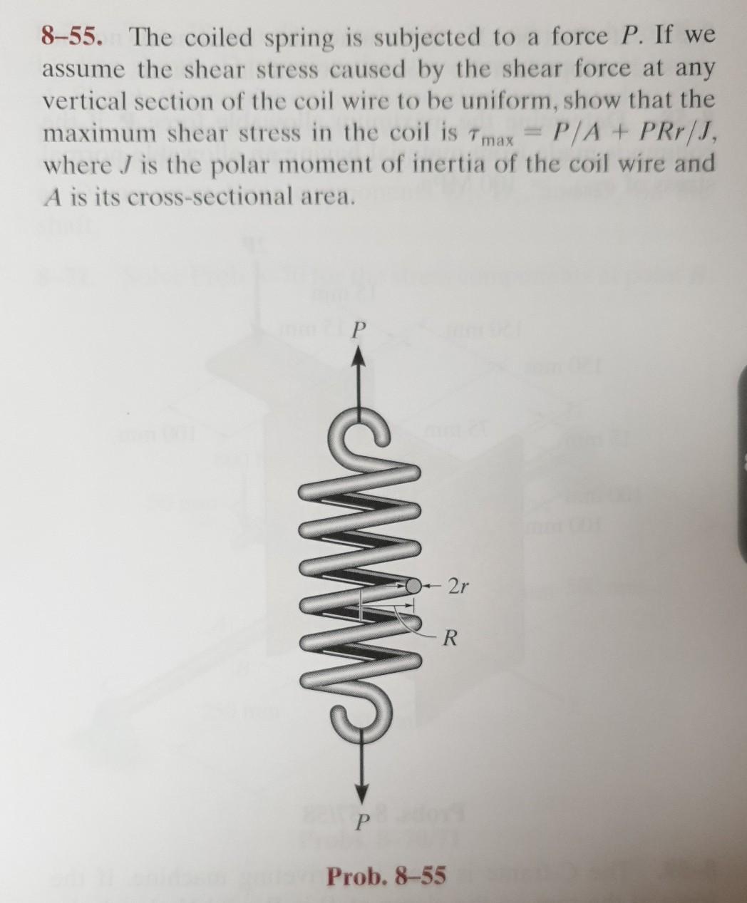 Solved the coiled spring is subjected to a force p. if we