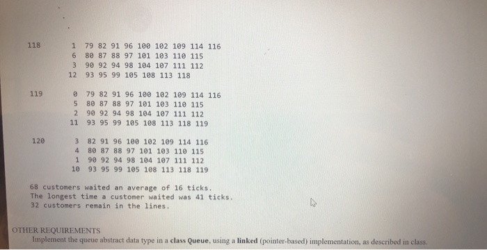 S ight TITLE QUEUEING SIMULATION INTRODUCTION A queue | Chegg.com