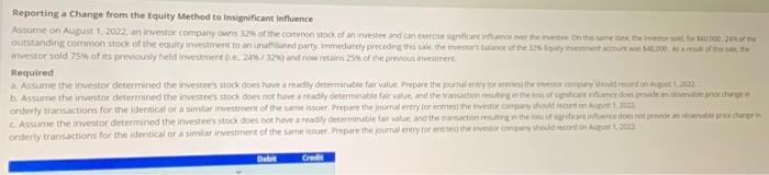 Solved Reporting a Change from the Equity Method to | Chegg.com
