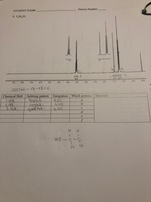 Solved Hnmr With Formula Of C8h18o3 I Don T Know How To