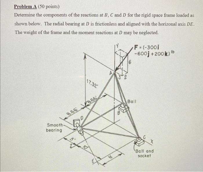 Problem A (50 points) Determine the components of the | Chegg.com
