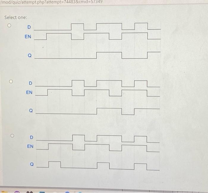 Solved The Input Waveforms For D And En As Given In The Chegg Com