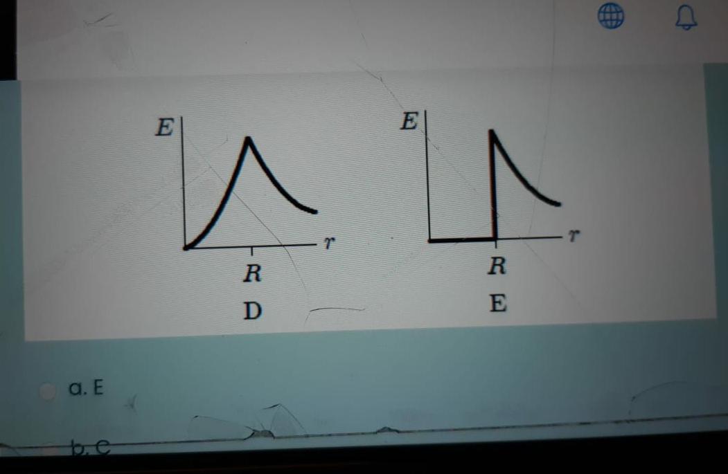 Solved Question 4 Not yet answered Marked out of 1 P Flag | Chegg.com