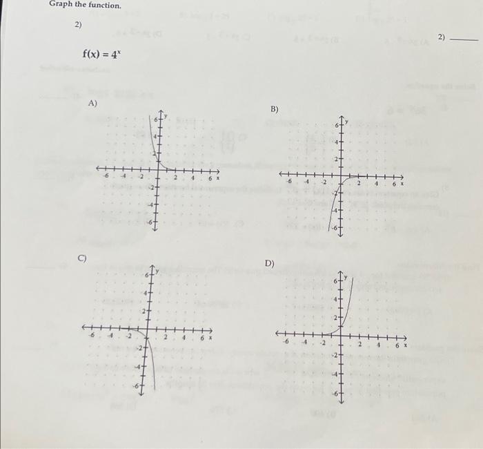 solved-graph-the-function-2-f-x-4-a-6-4-h-10-6x-6-chegg