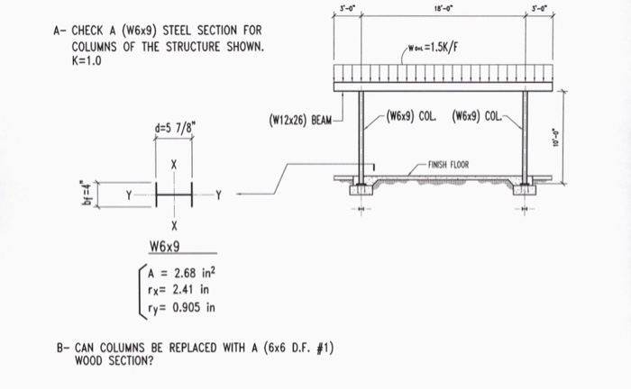 A-CHECK A (W6x9) STEEL SECTION FOR COLUMNS OF THE | Chegg.com