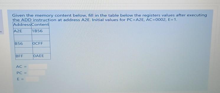 Solved Given the memory content below, fill in the table | Chegg.com