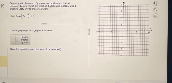 [Solved]: Beginning with the graph of y=sinx, use shifting