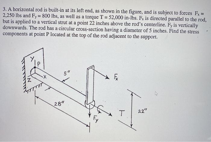Solved 3. A horizontal rod is built-in at its left end, as | Chegg.com