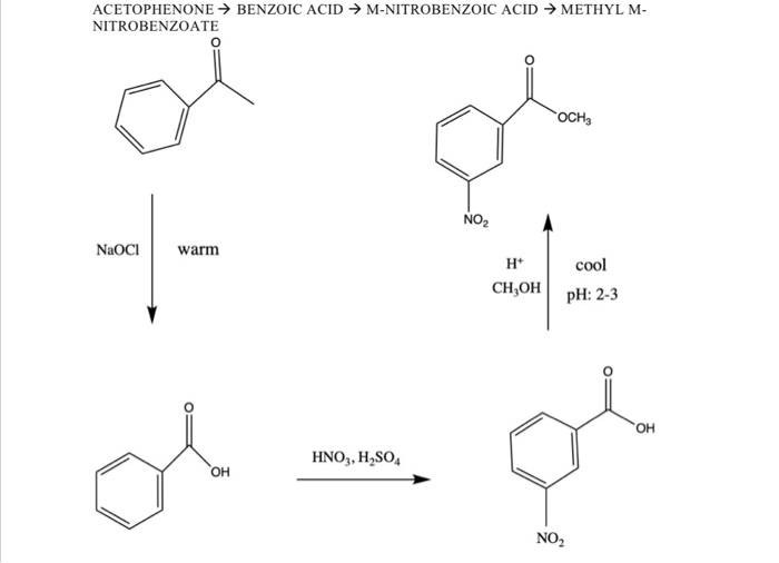Solved CRH 80 C7H602 FONSHLO C8H7NO4 JOV Acetophenone | Chegg.com