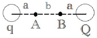 Solved If A 30 Cm B Cm Q 2 0 Nc And Q 3 0 Chegg Com