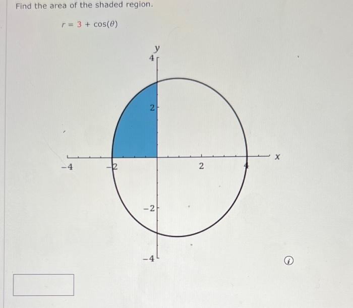 Solved Find the area of the shaded region. r=3+cos(θ) | Chegg.com