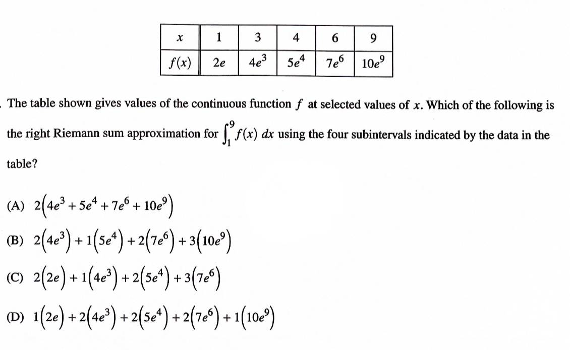 Solved \table[[x,1,3,4,6,9],[f(x),2e,4e3,5e4,7e6,10e9 | Chegg.com