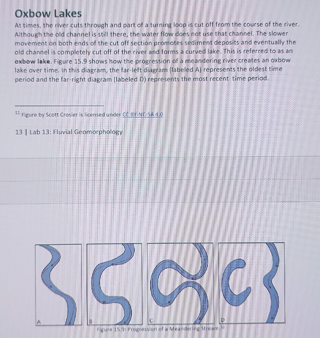 Solved Oxbow Lakes At times, the river cuts through and part Solved Oxbow Lakes At times, the river cuts through and part