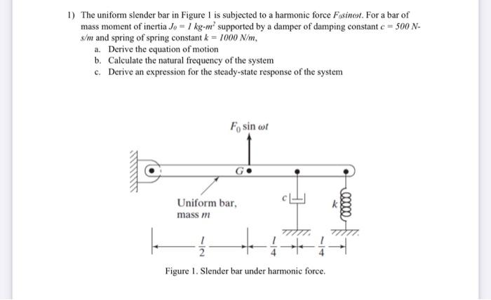 Solved 1) The uniform slender bar in Figure 1 is subjected | Chegg.com