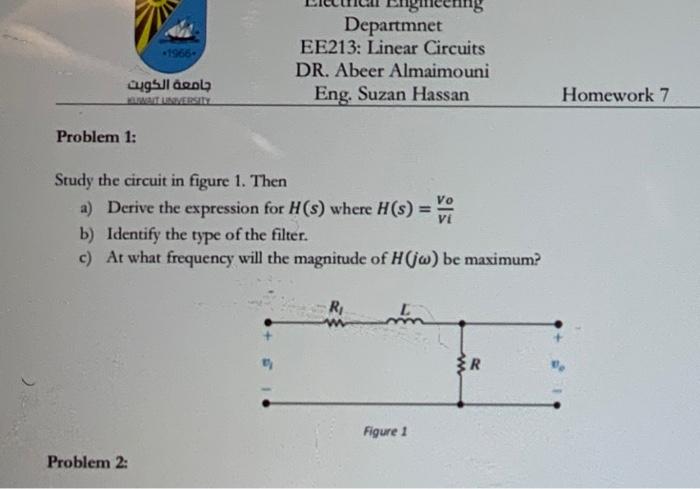 Solved Problem The transfer function of a circuit is given | Chegg.com