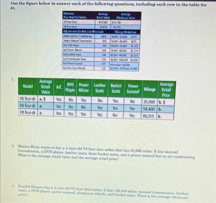 RJ Young on X: 1. Avg price for No. 22 Colorado vs. Nebraska: $265 for a  ticket. 2. Avg. price for Denver Broncos vs. Las Vegas Raiders: $186 on  average. 3. The