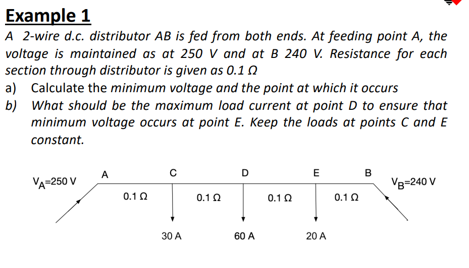 Solved Example 1A 2-wire d.c. ﻿distributor AB ﻿is fed from | Chegg.com
