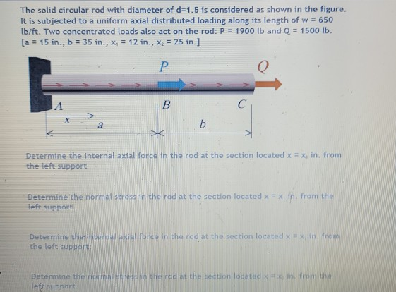 Solved The solid circular rod with diameter of d=1.5 is | Chegg.com