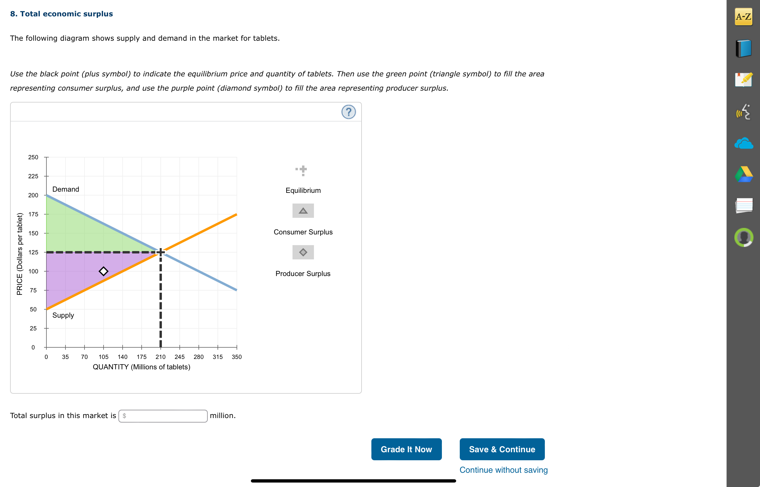 Solved Total economic surplusA-ZThe following diagram shows | Chegg.com