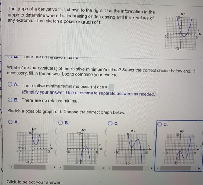 Solved The graph of a derivative f' is shown to the right. | Chegg.com