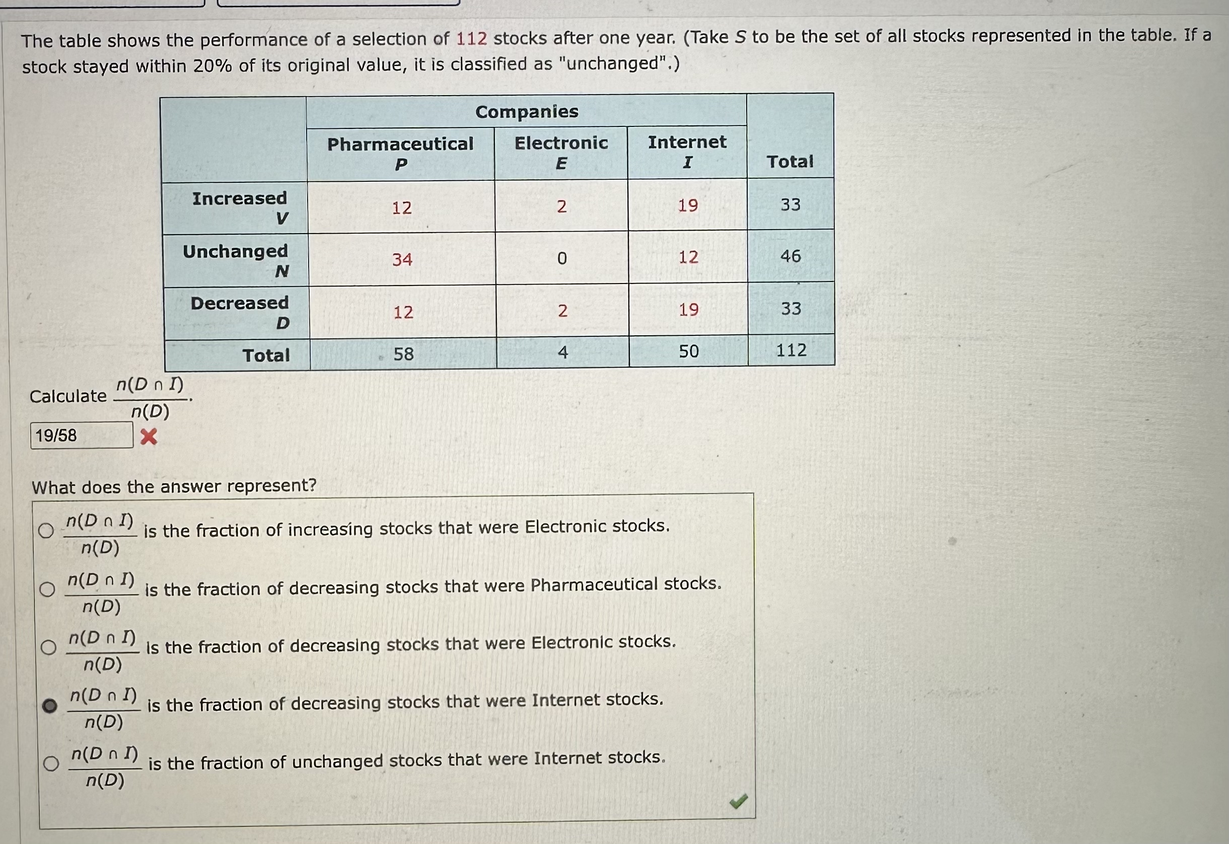 The table shows the performance of a selection of 112 | Chegg.com