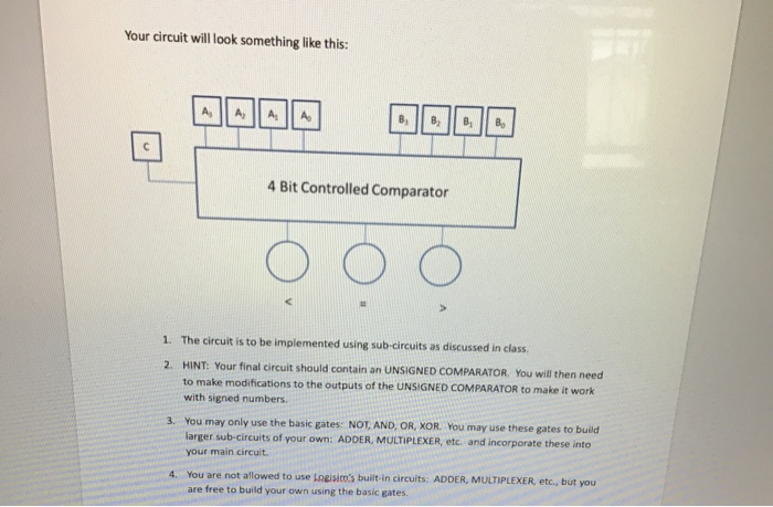 4 Bit Controlled Comparator SPECIFICATIONS: INPUTS: | Chegg.com