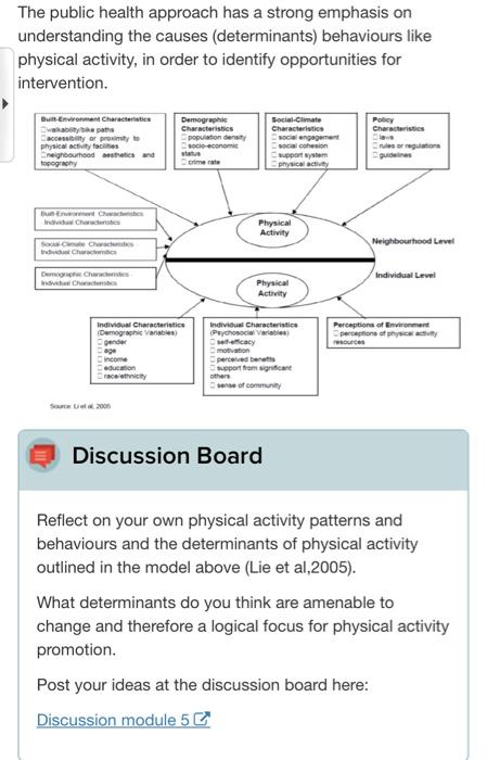 The public health approach has a strong emphasis on understanding the causes (determinants) behaviours like physical activity