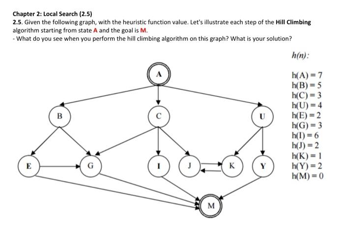 Solved Hello I need help with question 2.6,please explain | Chegg.com