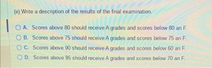 Solved The scores to the right were obtained on the final | Chegg.com