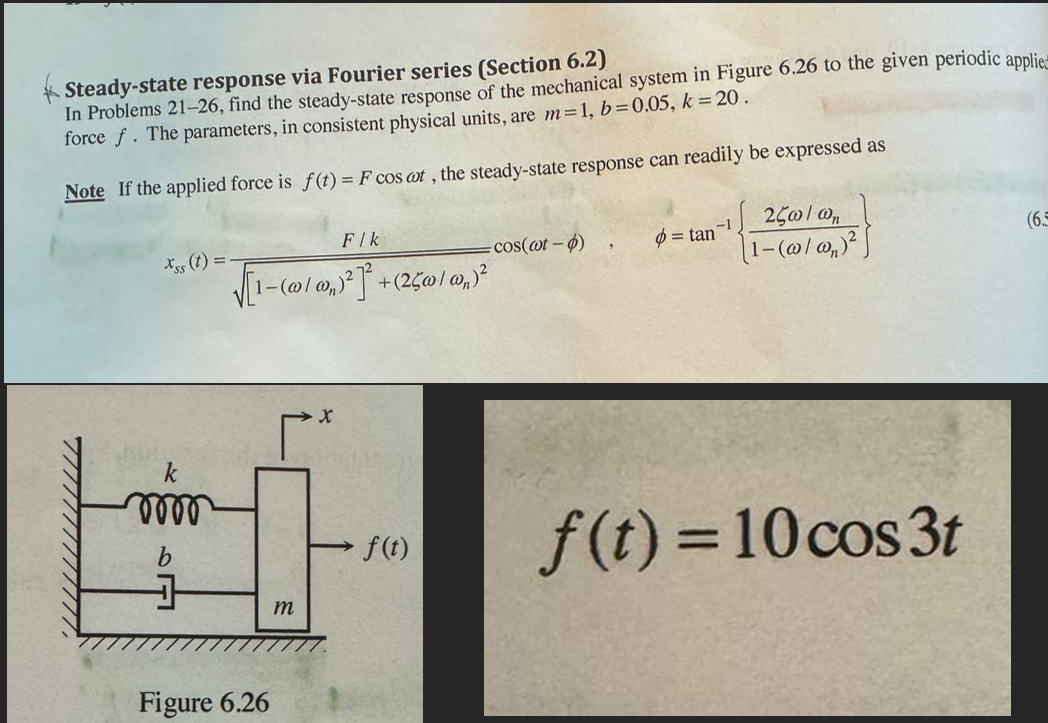 Solved Find the steady state response of the mechanical | Chegg.com