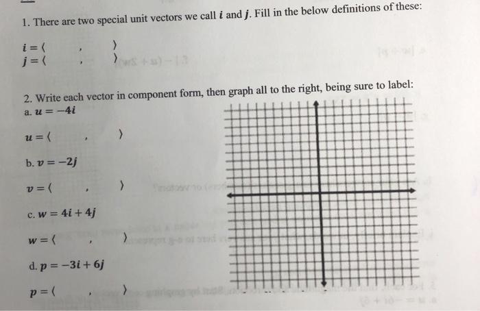 Solved 1 There Are Two Special Unit Vectors We Call I An Chegg Com