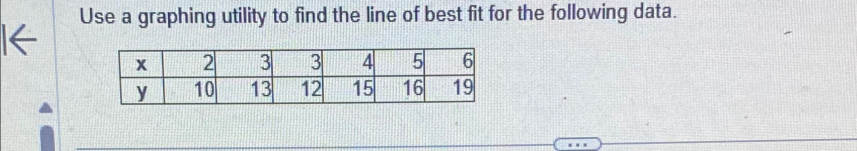Solved Use a graphing utility to find the line of best fit | Chegg.com