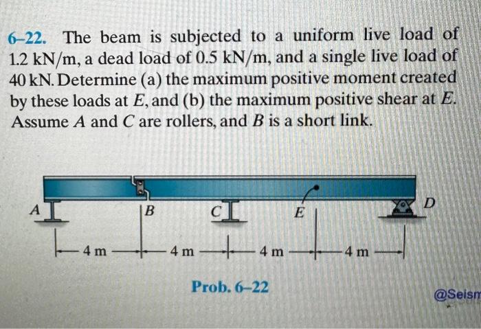 Solved 6-22. The Beam Is Subjected To A Uniform Live Load Of | Chegg.com