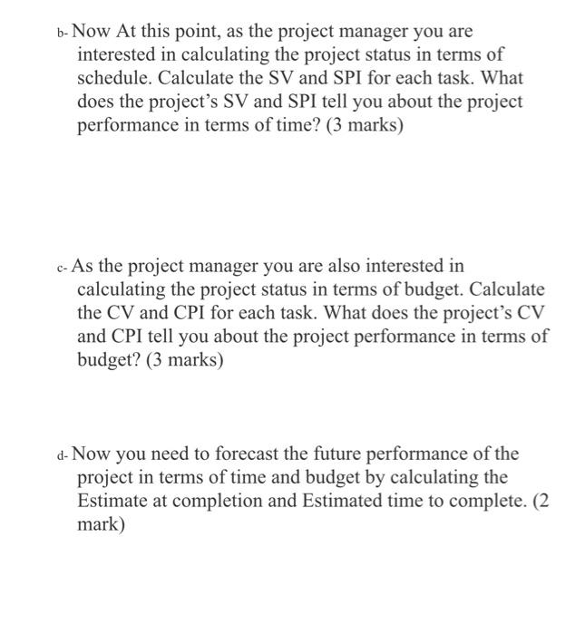Solved Q1: You are the project manager of a project named | Chegg.com