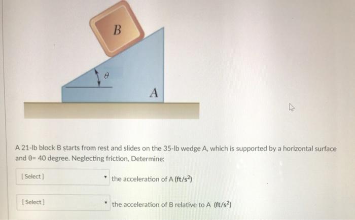 Solved B 0 A A 21-lb Block B Starts From Rest And Slides On | Chegg.com