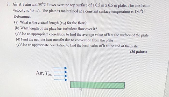 Solved 7. Air at 1 atm and 20°C flows over the top surface | Chegg.com