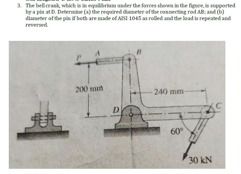 3. The bell crank, which is in equilibrium under the forces shown in the figure, is supported by a pin at D. Determine (a) th