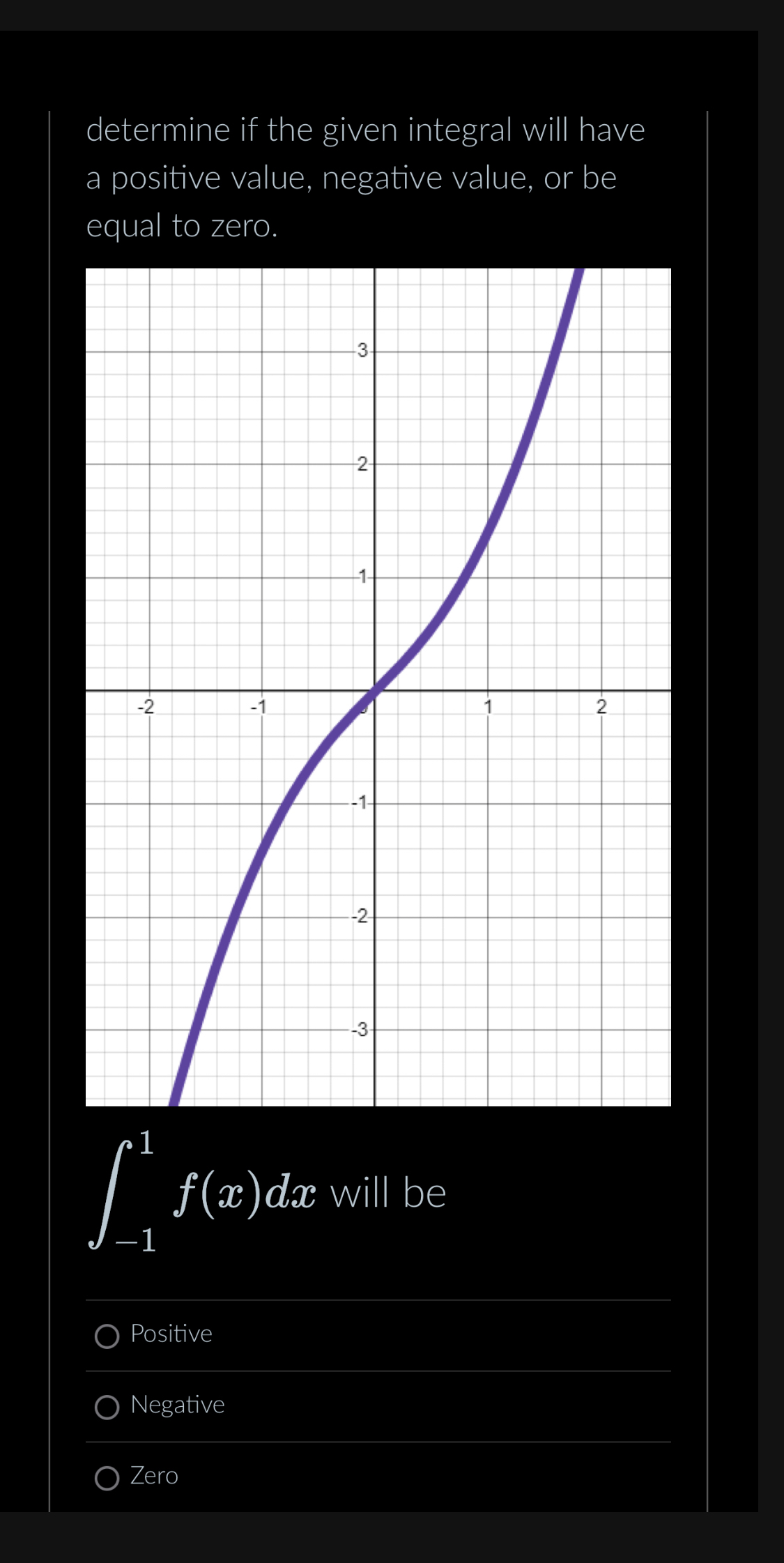 Solved determine if the given integral will have a positive | Chegg.com