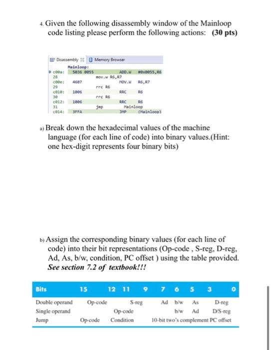 4. Given the following disassembly window of the | Chegg.com