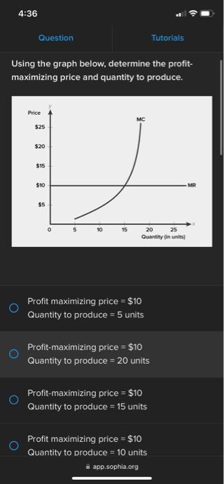 Solved total revenue minus total cost where total revenue Chegg com