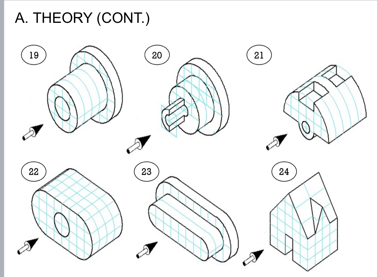 Solved A. ﻿THEORY (CONT.) ﻿use graphing paper to sketch the | Chegg.com