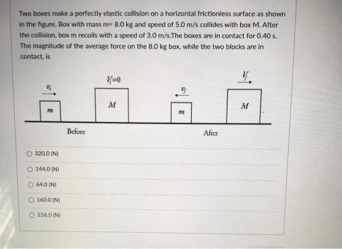 Solved Two boxes make a perfectly elastic collision on a | Chegg.com