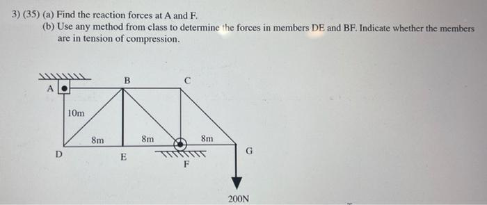 Solved 3) (35) (a) Find The Reaction Forces At A And F. (b) | Chegg.com