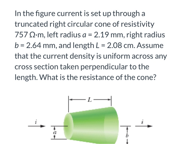 Solved In the figure current is set up through a truncated | Chegg.com